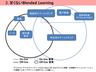 ３.甘くないBlended Learning

                    教師用スマートメディア       電子黒板
                                               実物投影機
                                              デジタルカメラなど
        黒板




  ノート        教科書,
              教材
                                学生用スマートメディア




         On-line        On-line 教育
         Off-line       Off-line 教育

    デジタルとアナログコンテンツをOn-lineとOff-lineでさらに同期・非同期のコミュニケーション
    を授業で上手くデザインし活用することは難しい。
 