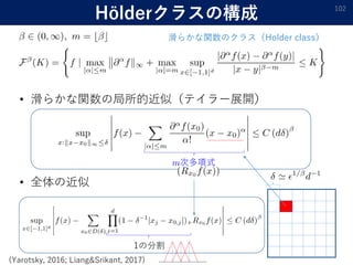 Hölderクラスの構成 102
次多項式
滑らかな関数のクラス（Holder class）
• 滑らかな関数の局所的近似（テイラー展開）
• 全体の近似
1の分割
(Yarotsky, 2016; Liang&Srikant, 2017)
 