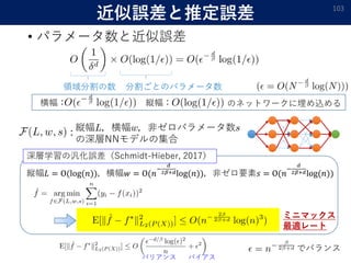 近似誤差と推定誤差
• パラメータ数と近似誤差
103
領域分割の数 分割ごとのパラメータ数
横幅： 縦幅： のネットワークに埋め込める
深層学習の汎化誤差（Schmidt-Hieber, 2017）
縦幅𝐿 = O(log(𝑛))，横幅𝑤 = O(𝑛
−
𝑑
2𝛽+𝑑log(𝑛))，非ゼロ要素𝑠 = O(𝑛
−
𝑑
2𝛽+𝑑log(𝑛))
縦幅 ，横幅 ，非ゼロパラメータ数
の深層NNモデルの集合
バリアンス バイアス
でバランス
ミニマックス
最適レート
：
 