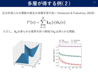 多層が得する例(２) 107
区分的滑らかな関数の推定は深層学習が良い (Imaizumi & Fukumizu, 2018):
ただし，𝑅 𝑘は滑らかな境界を持つ領域でℎ 𝑘は滑らかな関数.
 