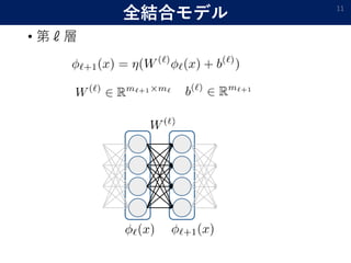 全結合モデル
• 第ℓ層
11
 