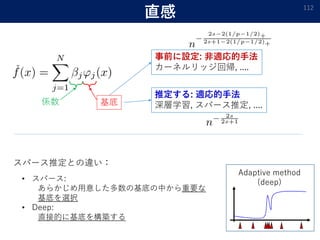 直感 112
係数 基底
事前に設定: 非適応的手法
カーネルリッジ回帰, ....
推定する: 適応的手法
深層学習, スパース推定, ....
Adaptive method
(deep)
スパース推定との違い：
• スパース:
あらかじめ用意した多数の基底の中から重要な
基底を選択
• Deep:
直接的に基底を構築する
 