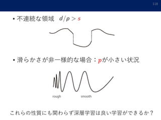 • 不連続な領域
118
• 滑らかさが非一様的な場合：𝑝が小さい状況
これらの性質にも関わらず深層学習は良い学習ができるか？
 