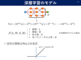 深層学習のモデル
• 活性化関数はReLUを仮定
120
• 縦幅：
• 横幅：
• 枝の数：S
• 各パラメータの上限：
の深層NNモデルの集合
 