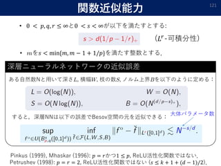 関数近似能力 121
ある自然数Nと用いて深さ , 横幅 , 枝の数 , ノルム上界 を以下のように定める：
深層ニューラルネットワークの近似誤差
すると，深層NNは以下の誤差でBesov空間の元を近似できる：
(𝐿𝑟
-可積分性)
• 0 < 𝑝, 𝑞, 𝑟 ≤ ∞と0 < 𝑠 < ∞が以下を満たすとする:
• を𝑠 < min{𝑚, 𝑚 − 1 + 1/𝑝}を満たす整数とする．
大体パラメータ数
Petrushev (1998): 𝑝 = 𝑟 = 2, ReLU活性化関数ではない (𝑠 ≤ 𝑘 + 1 + (𝑑 − 1)/2)．
Pinkus (1999), Mhaskar (1996): 𝑝 = 𝑟かつ1 ≤ 𝑝, ReLU活性化関数ではない．
 