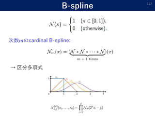 B-spline 122
次数 のcardinal B-spline:
→ 区分多項式
 