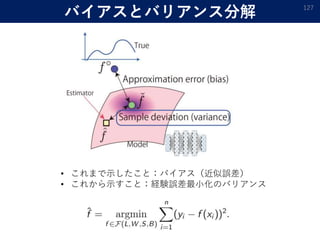バイアスとバリアンス分解 127
• これまで示したこと：バイアス（近似誤差）
• これから示すこと：経験誤差最小化のバリアンス
 