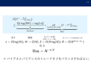 128
なら
深さ 横幅 スパース性
(非零パラメータ数)
各パラメータの絶対値の上界
⇒ バイアスとバリアンスのトレードオフをバランスすればよい．
 