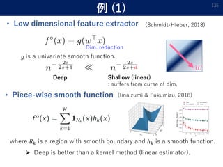 例 (1) 135
where 𝑅 𝑘 is a region with smooth boundary and ℎ 𝑘 is a smooth function.
(Schmidt-Hieber, 2018)
is a univariate smooth function.
• Low dimensional feature extractor
• Piece-wise smooth function (Imaizumi & Fukumizu, 2018)
 Deep is better than a kernel method (linear estimator).
Deep Shallow (linear)
: suffers from curse of dim.
Dim. reduction
 