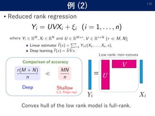 例 (2)
• Reduced rank regression
136
where and ．
Comparison of accuracy
Low rank: non-convex
Convex hull of the low rank model is full-rank.
(LS, Ridge reg)
 