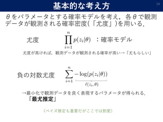 基本的な考え方
θをパラメータとする確率モデルを考え，各θで観測
データが観測される確率密度(「尤度」)を用いる．
14
：確率モデル
負の対数尤度
尤度
→最小化で観測データを良く表現するパラメータが得られる．
「最尤推定」
尤度が高ければ，観測データが観測される確率が高い→「尤もらしい」
（ベイズ推定も重要だがここでは割愛）
 