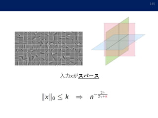 145
入力xがスパース
 