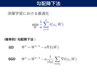 154
深層学習における最適化
勾配降下法
(確率的) 勾配降下法：
GD
SGD
 