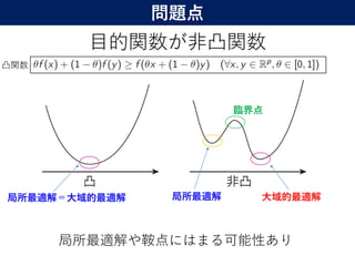 局所最適解や鞍点にはまる可能性あり
155
局所最適解 大域的最適解局所最適解＝大域的最適解
凸関数
問題点
目的関数が非凸関数
臨界点
 