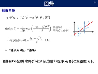 回帰 16
正規分布
平均𝑥𝑖
⊤
𝜃, 分散1
線形回帰
→ 二乗損失 (最小二乗法)
モデル：
線形モデルを深層NNモデルにすれば深層NNを用いた最小二乗回帰になる．
 