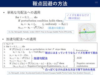 鞍点回避の方法 161
加速勾配法
鞍点にはまっていそうならノイズを乗せて脱出
凸っぽくなければある方法で降下方向を発見
Jin, Ge, Netrapalli, Kakade, Jordan (2017): How to Escape Saddle Points Efficiently.
Jin, Netrapalli, Jordan: Accelerated Gradient Descent Escapes Saddle Points Faster than Gradient Descent.
• 単純な勾配法への適用
• 加速勾配法への適用
ノイズを乗せるだけ
（鞍点脱出）
(普通の勾配法)
 
