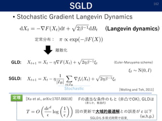 SGLD
• Stochastic Gradient Langevin Dynamics
162
GLD:
SGLD:
Stochastic
離散化
定常分布：
回の更新で大域的最適解との誤差がε以下
(w.h.p.)
[Xu et al., arXiv:1707.06618]定理 Fの適当な条件のもと (非凸でOK), GLDは
(Langevin dynamics)
(滑らか，散逸的)
[Welling and Teh, 2011]
SGLDも多項式時間で収束．
(Euler-Maruyama scheme)
 