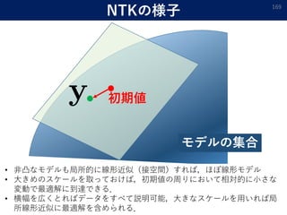 NTKの様子 169
初期値
モデルの集合
• 非凸なモデルも局所的に線形近似（接空間）すれば，ほぼ線形モデル
• 大きめのスケールを取っておけば，初期値の周りにおいて相対的に小さな
変動で最適解に到達できる．
• 横幅を広くとればデータをすべて説明可能，大きなスケールを用いれば局
所線形近似に最適解を含められる．
 