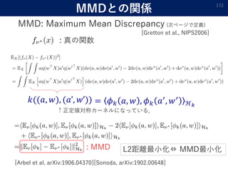 MMDとの関係
MMD: Maximum Mean Discrepancy (次ページで定義)
172
[Gretton et al., NIPS2006]
: 真の関数
𝑘((𝑎, 𝑤), (𝑎’, 𝑤’))
↑正定値対称カーネルになっている．
= 𝜙 𝑘 𝑎, 𝑤 , 𝜙 𝑘 𝑎′
, 𝑤′
ℋ 𝑘
: MMD L2距離最小化⇔ MMD最小化
[Arbel et al. arXiv:1906.04370][Sonoda, arXiv:1902.00648]
 