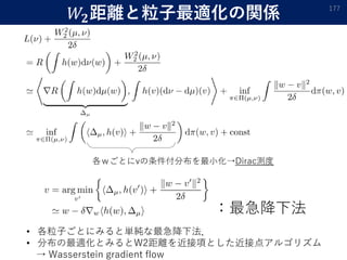 𝑊𝟐距離と粒子最適化の関係 177
各ｗごとにvの条件付分布を最小化→Dirac測度
：最急降下法
• 各粒子ごとにみると単純な最急降下法．
• 分布の最適化とみるとW2距離を近接項とした近接点アルゴリズム
→ Wasserstein gradient flow
 