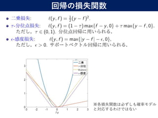 18
回帰の損失関数
※各損失関数は必ずしも確率モデル
と対応するわけではない
 
