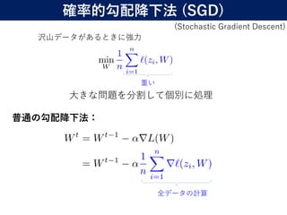 23
大きな問題を分割して個別に処理
沢山データがあるときに強力
(Stochastic Gradient Descent)
確率的勾配降下法 (SGD)
重い
普通の勾配降下法：
全データの計算
 