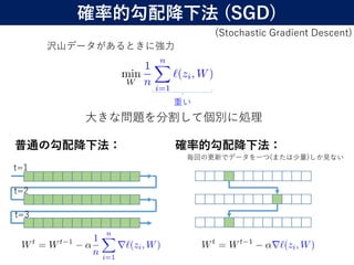24
大きな問題を分割して個別に処理
沢山データがあるときに強力
(Stochastic Gradient Descent)
確率的勾配降下法 (SGD)
重い
普通の勾配降下法： 確率的勾配降下法：
毎回の更新でデータを一つ(または少量)しか見ない
t=2
t=1
t=3
 