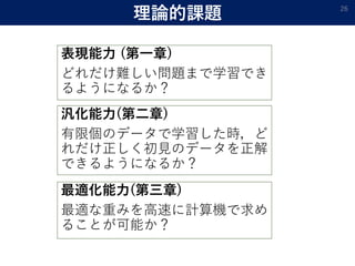 理論的課題
表現能力 (第一章)
どれだけ難しい問題まで学習でき
るようになるか？
26
汎化能力(第二章)
有限個のデータで学習した時，ど
れだけ正しく初見のデータを正解
できるようになるか？
最適化能力(第三章)
最適な重みを高速に計算機で求め
ることが可能か？
 