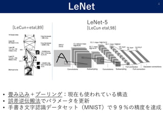 LeNet
4
[LeCun+etal,89]
LeNet-5
[LeCun etal,98]
• 畳み込み＋プーリング：現在も使われている構造
• 誤差逆伝搬法でパラメータを更新
• 手書き文字認識データセット（MNIST）で９９％の精度を達成
 