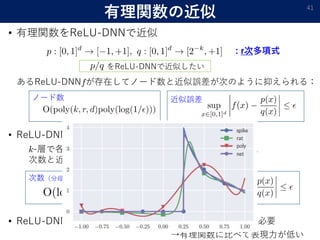有理関数の近似
• 有理関数をReLU-DNNで近似
41
: r次多項式
あるReLU-DNN が存在してノード数と近似誤差が次のように抑えられる：
ノード数 近似誤差
をReLU-DNNで近似したい
• ReLU-DNNを有理関数で近似
-層で各層のノード数 の任意のReLU-DNN に対しては，
次数と近似誤差が以下で抑えられる有理関数𝑝/𝑞が存在：
次数（分母qと分子pの次数の最大値） 近似誤差
深さに対して指数的に増大
• ReLU-DNNを多項式で近似： の次数が必要
→有理関数に比べて表現力が低い
 