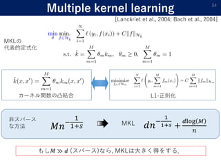 Multiple kernel learning 54
𝑀𝑛−
1
1+𝑠 𝑑𝑛−
1
1+𝑠 +
𝑑log 𝑀
𝑛
非スパース
な方法 MKL
もし𝑀 ≫ 𝑑 (スパース)なら, MKLは大きく得をする．
カーネル関数の凸結合 L1-正則化
[Lanckriet et al., 2004; Bach et al., 2004]
MKLの
代表的定式化
 