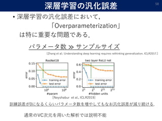 深層学習の汎化誤差
• 深層学習の汎化誤差において，
「Overparameterization」
は特に重要な問題である．
58
[Neyshabur et al., ICLR2019]
パラメータ数 ≫ サンプルサイズ
通常のVC次元を用いた解析では説明不能
訓練誤差が0になるくらいパラメータ数を増やしてもなお汎化誤差が減り続ける．
[Zhang et al.: Understanding deep learning requires rethinking generalization. ICLR2017.]
 