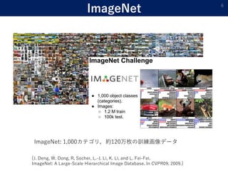 ImageNet 6
ImageNet: 1,000カテゴリ，約120万枚の訓練画像データ
[J. Deng, W. Dong, R. Socher, L.-J. Li, K. Li, and L. Fei-Fei.
ImageNet: A Large-Scale Hierarchical Image Database. In CVPR09, 2009.]
 