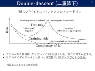 Double-descent (二重降下) 61
• モデルがある複雑度 (サンプルサイズ) を超えた後，第二の降下が起きる．
• モデルサイズがデータより多いと推定量のバリアンスがむしろ減る．
※設定によるので注意が必要．
“新しい”バイアス-バリアンスのトレードオフ
 