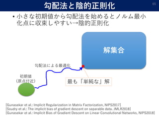 勾配法と陰的正則化
• 小さな初期値から勾配法を始めるとノルム最小
化点に収束しやすい→陰的正則化
65
[Gunasekar et al.: Implicit Regularization in Matrix Factorization, NIPS2017]
[Soudry et al.: The implicit bias of gradient descent on separable data. JMLR2018]
[Gunasekar et al.: Implicit Bias of Gradient Descent on Linear Convolutional Networks, NIPS2018]
初期値
（原点付近）
解集合
最も「単純な」解
勾配法による最適化
 