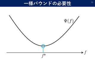 一様バウンドの必要性 68
 