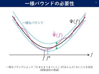 一様バウンドの必要性 70
一様なバウンドによって「たまたまうまくいく」が(ほとんど) ないことを保証
(経験過程の理論)
 