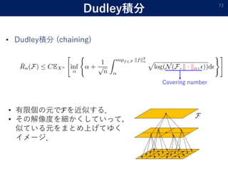 Dudley積分 73
• Dudley積分 (chaining)
Covering number
• 有限個の元でℱを近似する．
• その解像度を細かくしていって，
似ている元をまとめ上げてゆく
イメージ．
 
