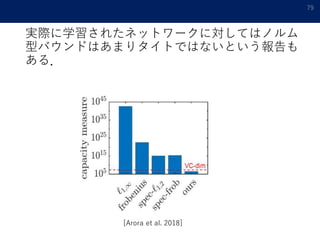 実際に学習されたネットワークに対してはノルム
型バウンドはあまりタイトではないという報告も
ある．
79
[Arora et al. 2018]
 