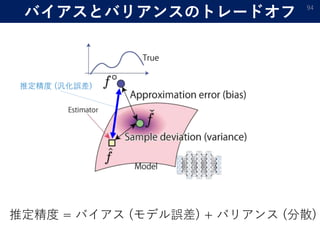 バイアスとバリアンスのトレードオフ 94
推定精度 (汎化誤差)
推定精度 = バイアス (モデル誤差) + バリアンス (分散)
 
