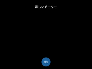 自分
嬉しいメーター
 