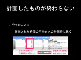 計画したものが終わらない
• やったこと２
• 計測された時間の平均を次の計画時に抜く
 