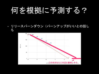 何を根拠に予測する？
• リリースバーンダウン（バーンアップがいいとの話し
も
 