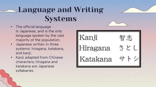 Language and Writing
Systems
• The official language
is Japanese, and is the only
language spoken by the vast
majority of the population.
• Japanese written in three
systems: hiragana, katakana,
and kanji.
• Kanji adapted from Chinese
characters; hiragana and
katakana are Japanese
syllabaries
 