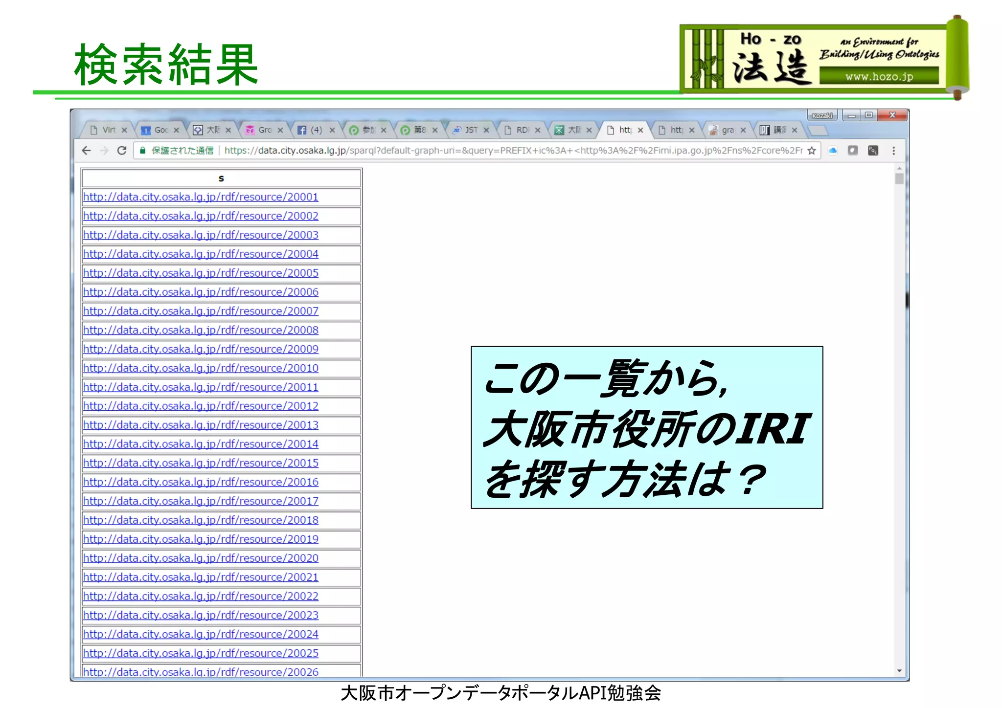 検索結果
大阪市オープンデータポータルAPI勉強会
この一覧から，
大阪市役所のIRI
を探す方法は？
 
