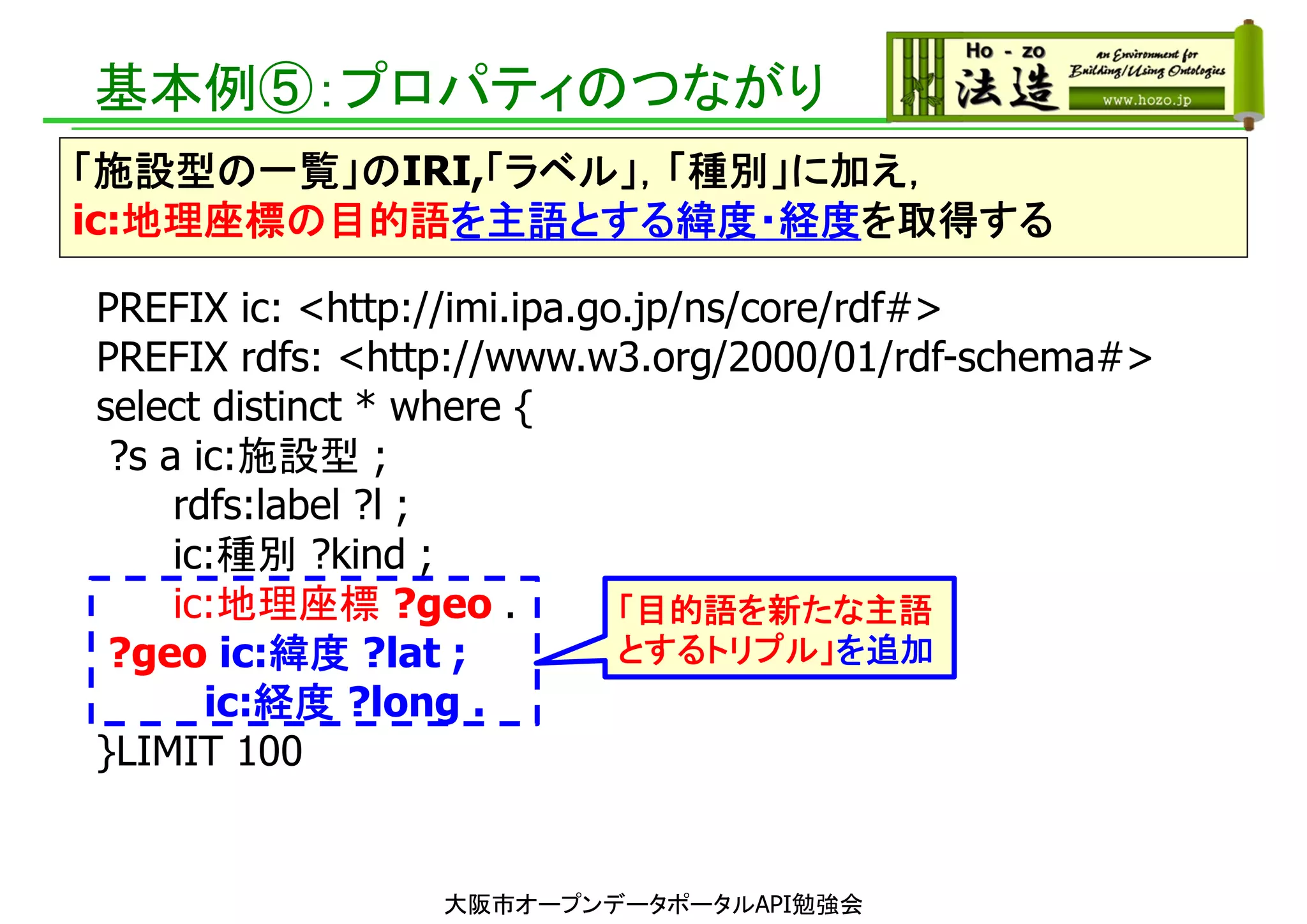 基本例⑤：プロパティのつながり
「施設型の一覧」のIRI,「ラベル」，「種別」に加え，
ic:地理座標の目的語を主語とする緯度・経度を取得する
PREFIX ic: <http://imi.ipa.go.jp/ns/core/rdf#>
PREFIX rdfs: <http://www.w3.org/2000/01/rdf-schema#>
select distinct * where {
?s a ic:施設型 ;
rdfs:label ?l ;
ic:種別 ?kind ;
ic:地理座標 ?geo .
?geo ic:緯度 ?lat ;
ic:経度 ?long .
}LIMIT 100
「目的語を新たな主語
とするトリプル」を追加
大阪市オープンデータポータルAPI勉強会
 