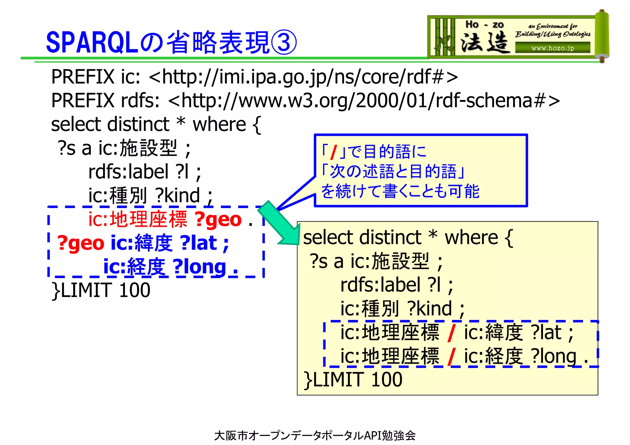SPARQLの省略表現③
PREFIX ic: <http://imi.ipa.go.jp/ns/core/rdf#>
PREFIX rdfs: <http://www.w3.org/2000/01/rdf-schema#>
select distinct * where {
?s a ic:施設型 ;
rdfs:label ?l ;
ic:種別 ?kind ;
ic:地理座標 ?geo .
?geo ic:緯度 ?lat ;
ic:経度 ?long .
}LIMIT 100
「/」で目的語に
「次の述語と目的語」
を続けて書くことも可能
select distinct * where {
?s a ic:施設型 ;
rdfs:label ?l ;
ic:種別 ?kind ;
ic:地理座標 / ic:緯度 ?lat ;
ic:地理座標 / ic:経度 ?long .
}LIMIT 100
大阪市オープンデータポータルAPI勉強会
 