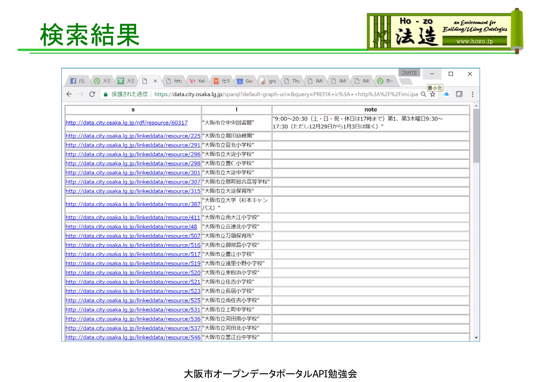 検索結果
大阪市オープンデータポータルAPI勉強会
 