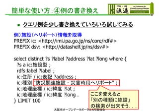 簡単な使い方：④例の書き換え
 クエリ例を少し書き換えていろいろ試してみる
例）施設（ヘリポート）情報を取得
PREFIX ic: <http://imi.ipa.go.jp/ns/core/rdf#>
PREFIX dsv: <http://datashelf.jp/ns/dsv#>
select distinct ?s ?label ?address ?lat ?long where {
?s a ic:施設型 ;
rdfs:label ?label ;
ic:住所 / ic:表記 ?address ;
ic:種別 "防災関連施設 - 災害時用へリポート" ;
ic:地理座標 / ic:緯度 ?lat ;
ic:地理座標 / ic:緯度 ?long .
} LIMIT 100
ここを変えると
「別の種類に施設」
の検索が出来そう．．．
大阪市オープンデータポータルAPI勉強会
 