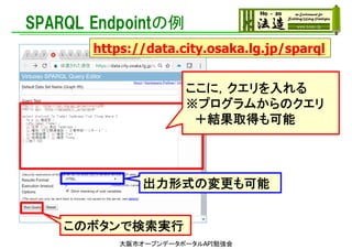 SPARQL Endpointの例
https://data.city.osaka.lg.jp/sparql
ここに，クエリを入れる
※プログラムからのクエリ
＋結果取得も可能
大阪市オープンデータポータルAPI勉強会
このボタンで検索実行
出力形式の変更も可能
 